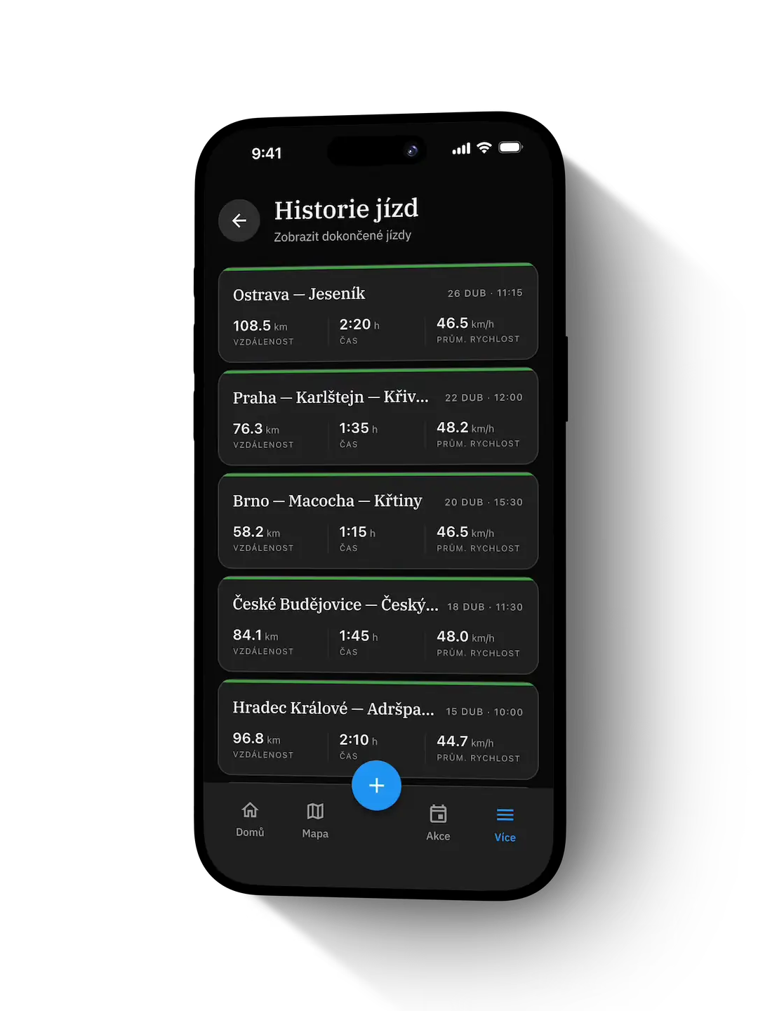 Ride summary